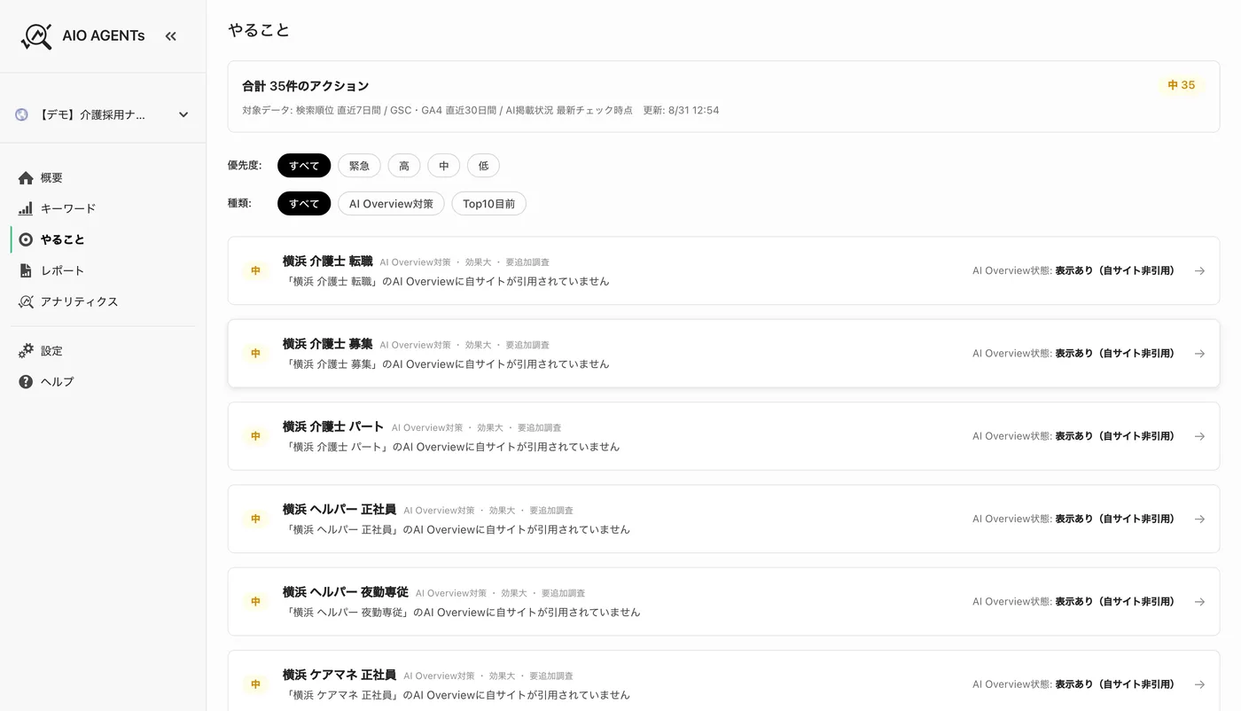 改善が必要なキーワードを優先度つきで一覧表示する「やること」画面